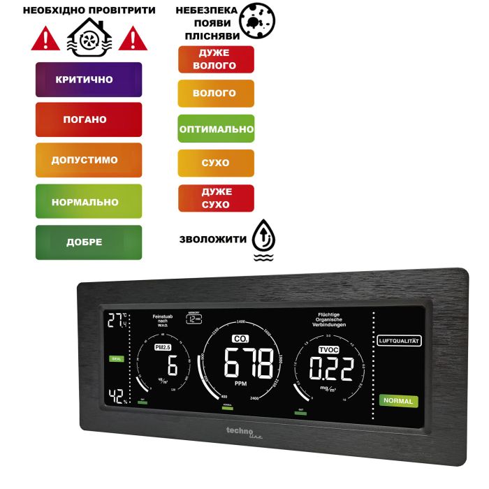 Метеостанция Technoline WL1035 Black (WL1035)