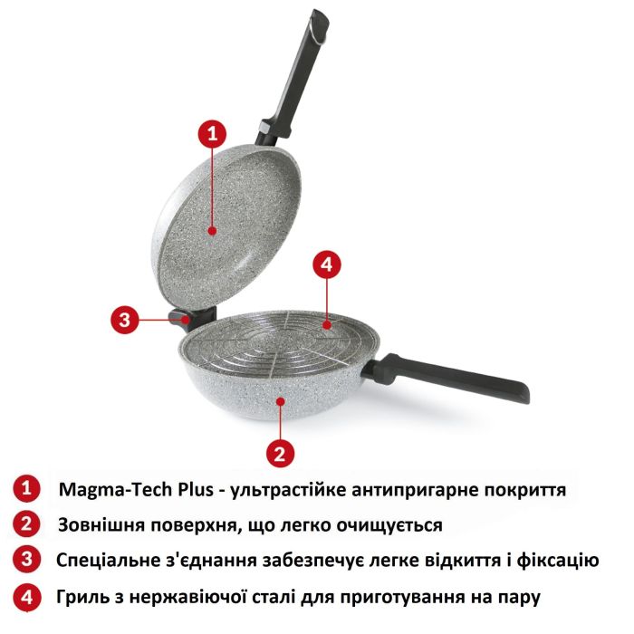 Сковорода подвійна Flonal Dura Induction Rocky Twins 28 см з решіткою (RKIWP2830)_Discounted