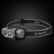 Ліхтар налобний Mactronic Prism (650 Lm) Cool White/RGB LED Recharg Type-C Helmet Kit (THL0141)