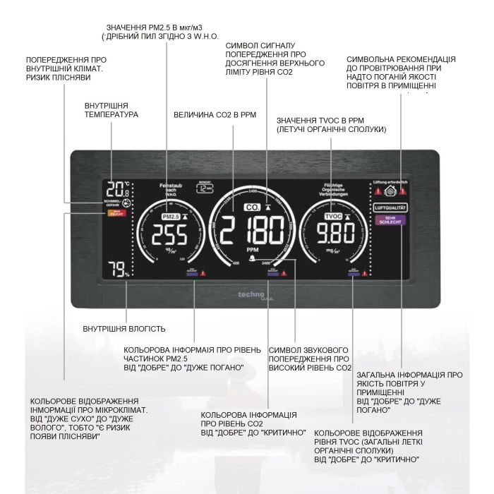 Метеостанция Technoline WL1035 Black (WL1035)