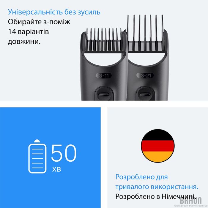 Тример BRAUN AIO 3540