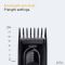 Машинка для стрижки BRAUN HC 5510