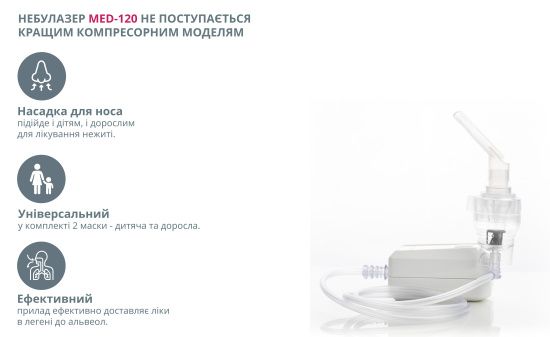 Компресорний компактний небулайзер MED-120 B.Well
