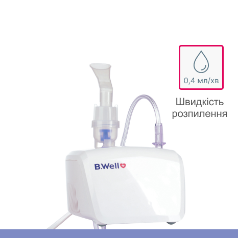 Компресорний небулайзер PRO-110 B.Well