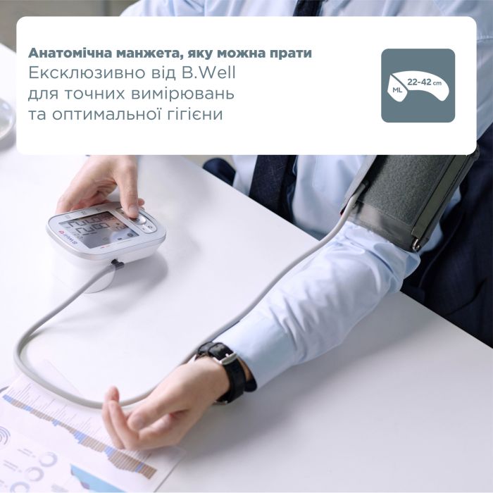Автоматичний тонометр B.Well TH-75 з виявленням фібриляції передсердь AFib  (TH-75-2650)