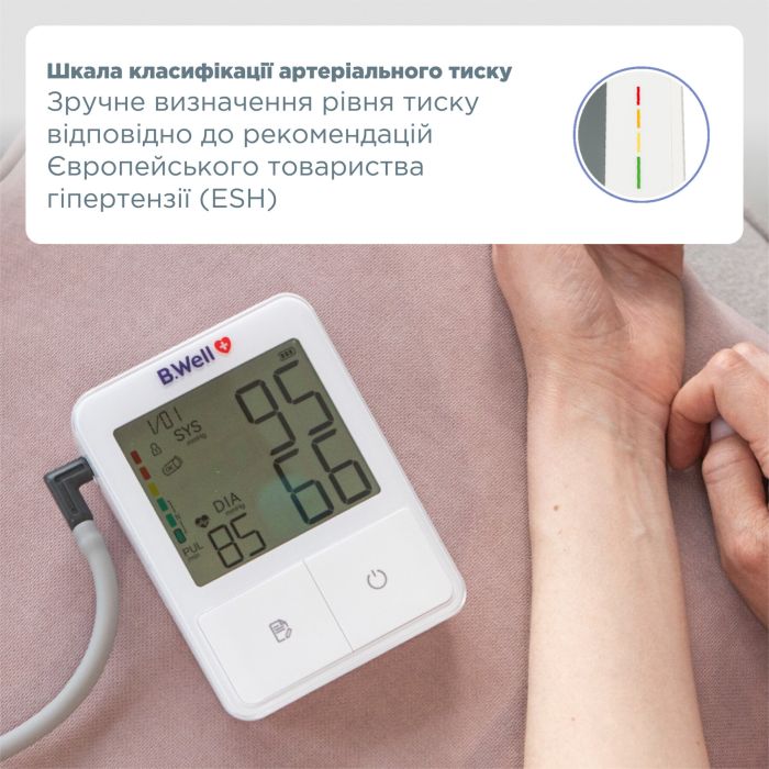 Автоматический тонометр B.Well MED-50 (MED-50/M-L-2651)