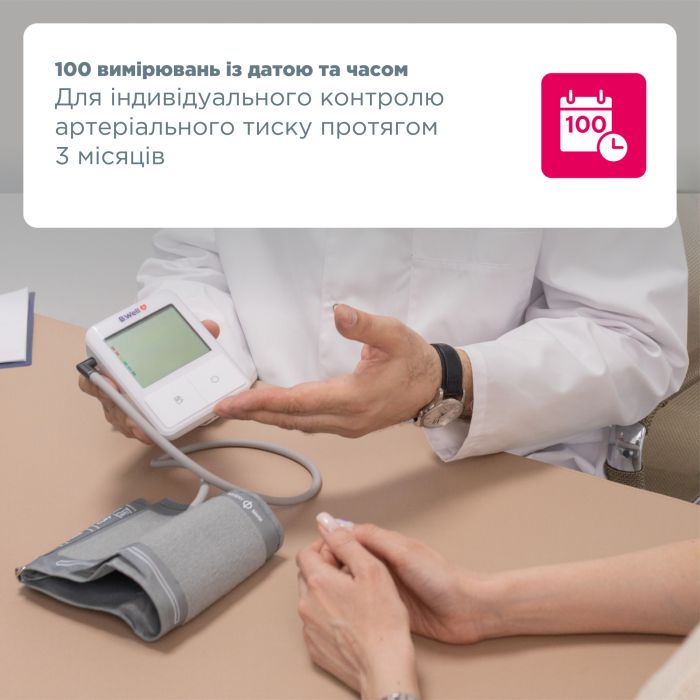 Автоматический тонометр B.Well MED-50 (MED-50/M-L-2651)