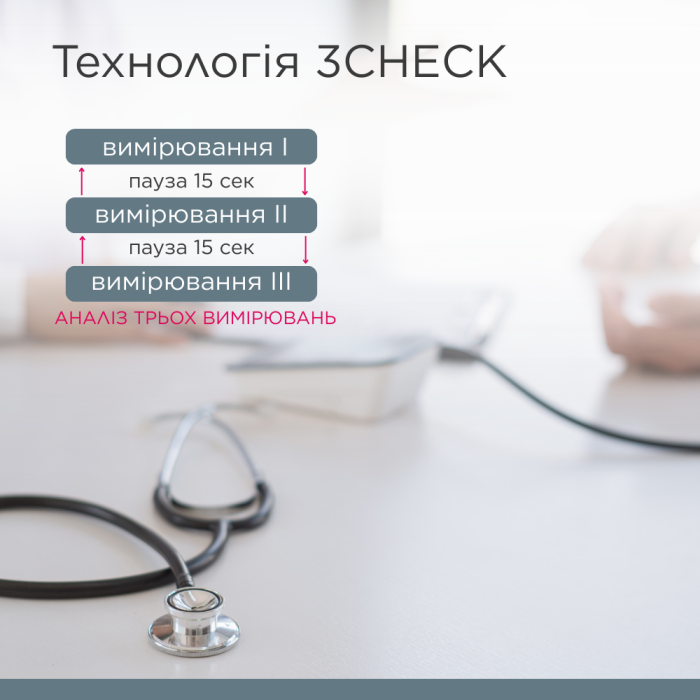 Автоматичний тонометр B.Well MED-51 (MED-51-2653)