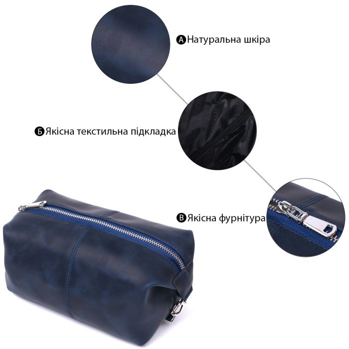 Добротна шкіряна косметичка Shvigel 16401 синій
