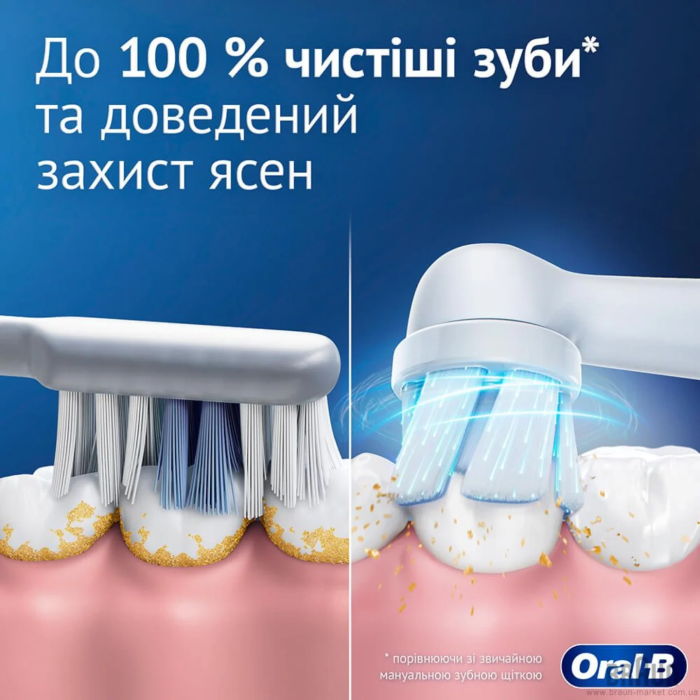 Зубна щітка BRAUN Oral-B iO Series 2 iOS2.1C9.1CK