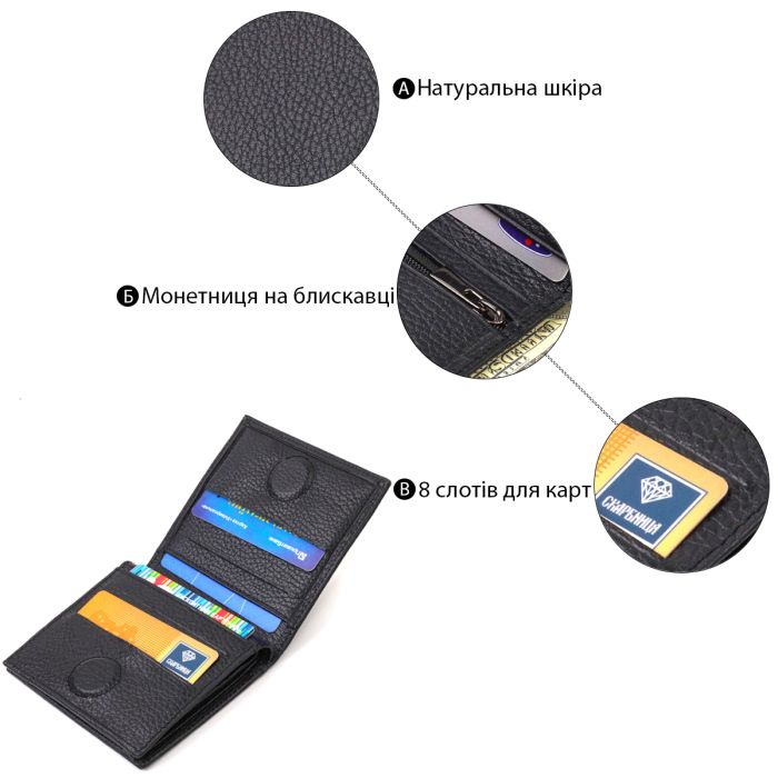 Класичний портмоне для чоловіків з натуральної зернистої шкіри Canpellini 21742 чорне