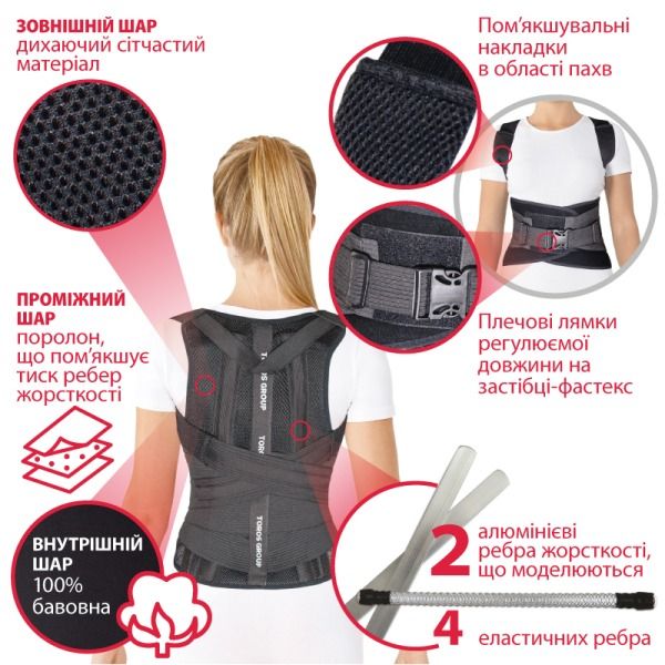 Корсет жорсткої фіксації тип 657 Торос Груп