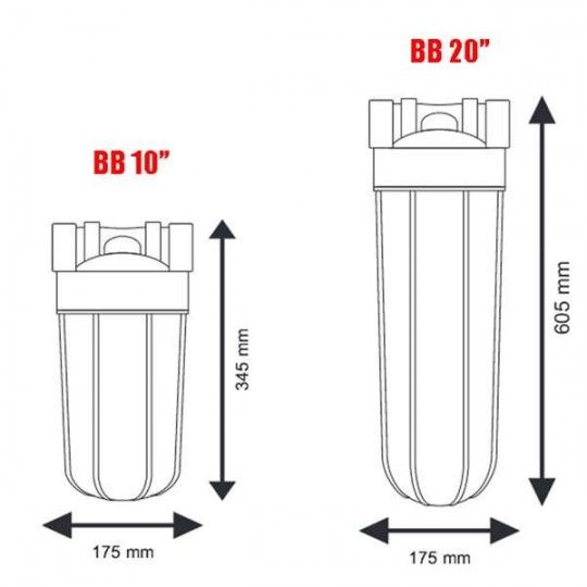 20'' FH20B1-B-WB Блакитний натрубний корпус фільтра типу Big Blue 1"