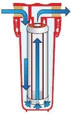 10" Колба з нержавіючої сталі WF-HOT-SS-10-12 для гарячої води Aquafilter 1/2"