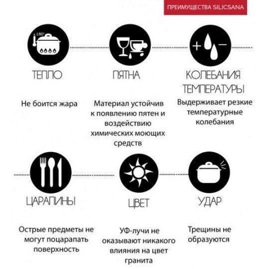 Кухонна мийка AquaSanita Basic ARCA SQA101W 120 cerrus