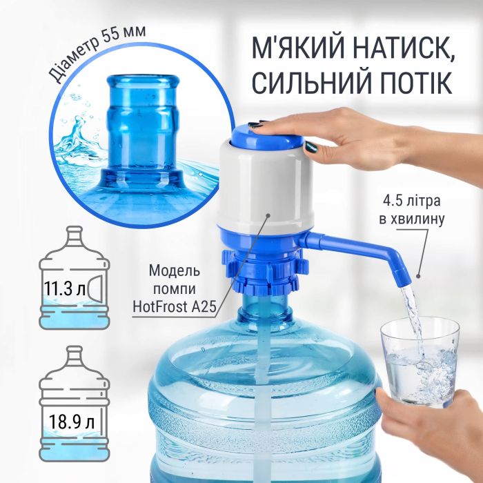 Помпа механічна HotFrost A25 (короб)