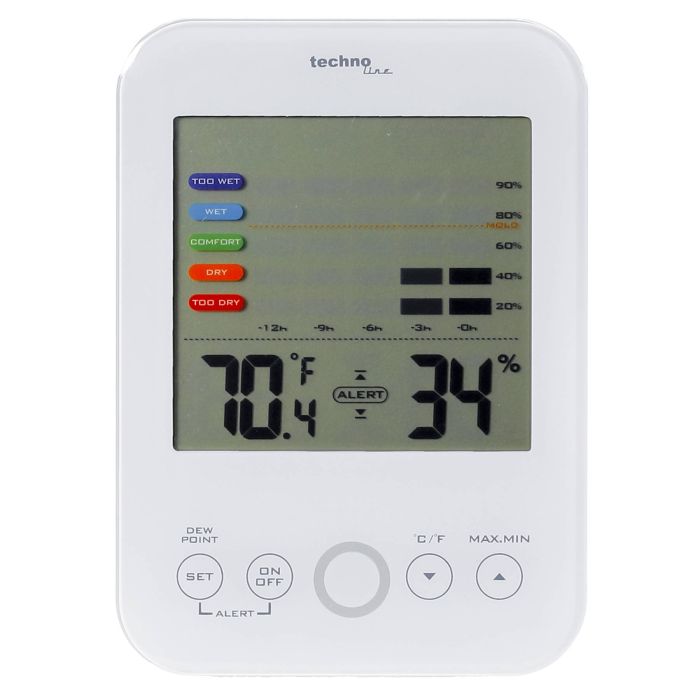 Термогигрометр Technoline WS9422 White (WS9422)