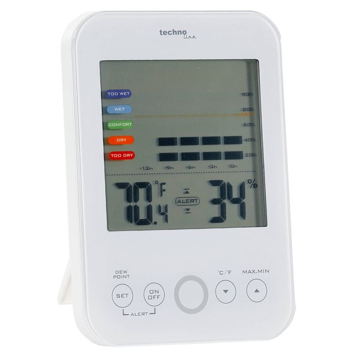 Термогигрометр Technoline WS9422 White (WS9422)