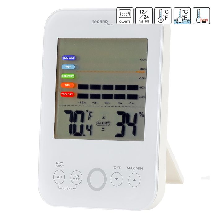 Термогигрометр Technoline WS9422 White (WS9422)