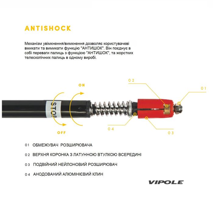 Палки трекинговые Vipole Wilderness AS (S25 19)