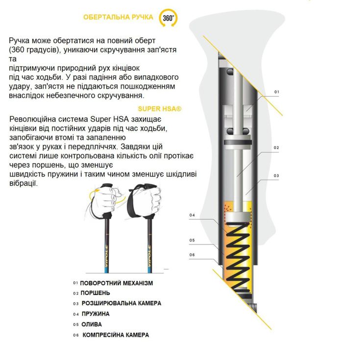 Палиці для скандинавської ходьби Vipole High Performer Alu (S20 25)