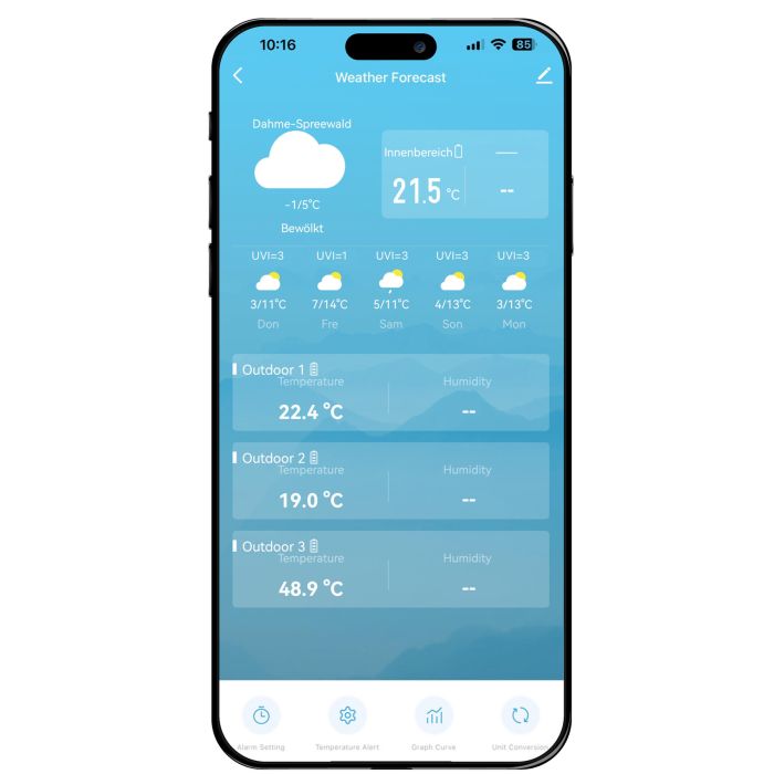 Метеостанція Technoline Tuya Smart/SmartLife WD3035 White (WD3035)